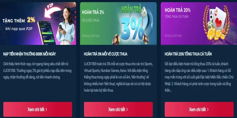 Trò chơi casino mới tại LC88 APK